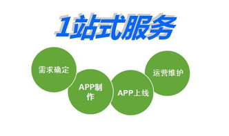 手机软件外包公司报价与销售 关键注意事项解析